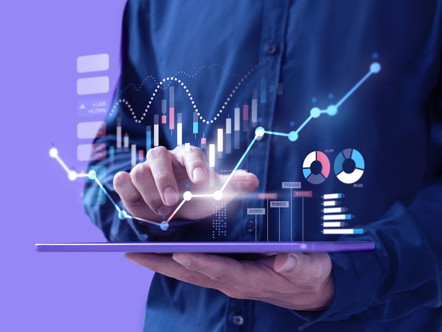 Analytics and Reports